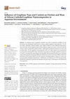 Research paper thumbnail of Influence of Graphene Type and Content on Friction and Wear of Silicon Carbide/Graphene Nanocomposites in Aqueous Environment