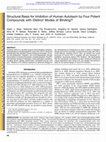 Research paper thumbnail of Structural Basis for Inhibition of Human Autotaxin by Four Potent Compounds with Distinct Modes of Binding