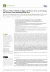 Research paper thumbnail of Impact of Heavy Metals in Eggs and Tissues of C. caretta along the Sicilian Coast (Mediterranean Sea)