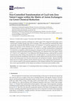 Research paper thumbnail of Size-Controlled Transformation of Cu2O into Zero Valent Copper within the Matrix of Anion Exchangers via Green Chemical Reduction