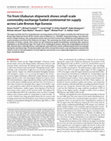 Research paper thumbnail of Tin from Uluburun shipwreck shows small-scale commodity exchange fueled continental tin supply across Late Bronze Age Eurasia