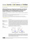 Research paper thumbnail of Differential Reponses of Electrical Conductivity and Chloride Concentration in Soil and Plant Extracts to Chemical and Organic Fertilizations in Salt-Affected Greenhouses