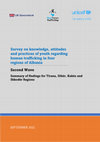 Research paper thumbnail of Survey on knowledge, attitudes and practices of youth regarding human trafficking in four regions of Albania