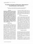 Research paper thumbnail of Two-photon absorption and resonance enhancement of second harmonic in ZnO nanowires