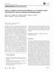 Research paper thumbnail of Surface roughness and bacterial adhesion on root dentin treated with diode laser and conventional desensitizing agents