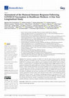 Research paper thumbnail of Assessment of the Humoral Immune Response Following COVID-19 Vaccination in Healthcare Workers: A One Year Longitudinal Study