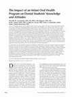 Research paper thumbnail of The Impact of an Infant Oral Health Program on Dental Students’ Knowledge and Attitudes