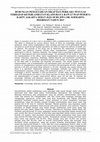 Research paper thumbnail of Hubungan Pengetahuan Sikap Dan Perilaku Petugas Terhadap Keterlambatan Klaim Biaya Rawat Inap Peserta Kartu Jakarta Sehat (KJS) DI RS Jiwa Dr. Soeharto Heerdjan Tahun 2013