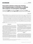 Research paper thumbnail of Association between endoscopic findings and histopathological confirmation in patients with suspicion of eosinophilic esophagitis