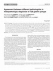 Research paper thumbnail of Agreement Between Different Pathologists in Histopathologic Diagnosis of 128 Gastric Polyps