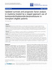 Research paper thumbnail of Updated survivals and prognostic factor analysis in myeloma treated by a staged approach use of bortezomib/thalidomide/dexamethasone in transplant eligible patients