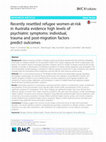 Research paper thumbnail of Recently resettled refugee women-at-risk in Australia evidence high levels of psychiatric symptoms: individual, trauma and post-migration factors predict outcomes