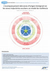 Research paper thumbnail of L’acompanyament dels joves d’origen immigrant en les seves trajectòries escolars: un model de resiliència