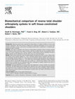 Research paper thumbnail of Biomechanical comparison of reverse total shoulder arthroplasty systems in soft tissue–constrained shoulders