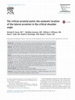 Research paper thumbnail of The critical acromial point: the anatomic location of the lateral acromion in the critical shoulder angle