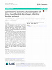 Research paper thumbnail of Correction to: Genomic characterization of three novel Basilisk-like phages infecting Bacillus anthracis