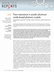 Research paper thumbnail of Fano resonance in anodic aluminum oxide based photonic crystals