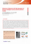 Research paper thumbnail of Influence of dielectrics with light absorption on the photonic bandgap of porous alumina photonic crystals