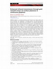 Research paper thumbnail of Enhanced infrared transmission through gold nanoslit arrays via surface plasmons in continuous graphene