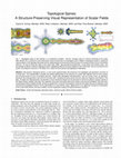 Research paper thumbnail of Topological Spines: A Structure-preserving Visual Representation of Scalar Fields