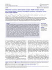 Research paper thumbnail of Differential expression of hemoglobin receptor, HmbR, between carriage and invasive isolates of Neisseria meningitidis contributes to virulence: lessons from a clonal outbreak