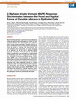 Research paper thumbnail of A Biphasic Innate Immune MAPK Response Discriminates between the Yeast and Hyphal Forms of Candida albicans in Epithelial Cells