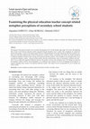 Research paper thumbnail of Examining the physical education teacher concept related metaphor perceptions of secondary school students