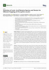 Research paper thumbnail of Selection of Lactic Acid Bacteria Species and Strains for Efficient Trapping of Drosophila suzukii