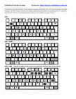 Research paper thumbnail of LubinEasyUnicode keymap