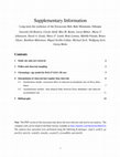 Research paper thumbnail of ESM containing details on how chronological model was built and details on general methods. from Long-term fire resilience of the Ericaceous Belt, Bale Mountains, Ethiopia