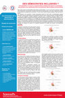 Research paper thumbnail of DES DÉMOCRATIES INCLUSIVES ? Conceptualiser et mesurer la représentation politique descriptive et substantive des groupes sous-représentés dans les parlements démocratiques (InclusiveParl)