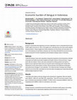 Research paper thumbnail of Economic burden of dengue in Indonesia