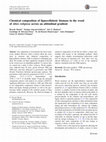 Research paper thumbnail of Chemical composition of lignocellulosic biomass in the wood of Abies religiosa across an altitudinal gradient