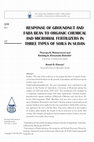 Research paper thumbnail of Response of groundnut and faba bean to organic chemical and microbial fertilizers in three types of soils in Sudan