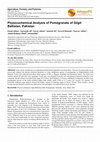 Research paper thumbnail of Physicochemical Analysis of Pomegranate of Gilgit Baltistan, Pakistan