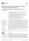 Research paper thumbnail of Food Insecurity, Dietary Intakes, and Eating Behaviors in a Convenience Sample of Toronto Youth