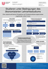 Research paper thumbnail of Poster zur Dissertation: "Studieren unter Bedingungen des ökonomisierten Lehramtsstudiums"