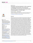 Research paper thumbnail of Parasitism and host behavior in the context of a changing environment: The Holocene record of the commercially important bivalve Chamelea gallina, northern Italy