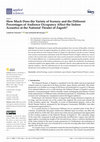 Research paper thumbnail of How Much Does the Variety of Scenery and the Different Percentages of Audience Occupancy Affect the Indoor Acoustics at the National Theater of Zagreb?