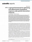 Research paper thumbnail of A general framework for optimising cost‑effectiveness of pandemic response under partial intervention measures