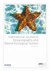 Research paper thumbnail of Epinephelus Genus Groupers Population Structure and Length-Weight Relationships off Kenyan South Coast Indian Ocean Marine Waters