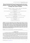 Research paper thumbnail of Physico-Functional and Starch Pasting Properties of Cassava (Manihot Esculenta Cruntz) Flours as Influenced by Processing Technique and Varietal Variations