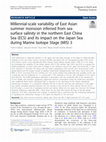 Research paper thumbnail of Millennial-scale variability of East Asian summer monsoon inferred from sea surface salinity in the northern East China Sea (ECS) and its impact on the Japan Sea during Marine Isotope Stage (MIS) 3