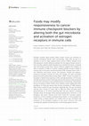 Research paper thumbnail of Foods may modify responsiveness to cancer immune checkpoint blockers by altering both the gut microbiota and activation of estrogen receptors in immune cells