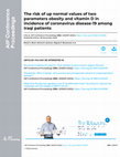 Research paper thumbnail of The risk of up normal values of two parameters obesity and vitamin D in incidence of coronavirus disease-19 among Iraqi patients