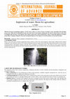 Research paper thumbnail of Implosion of water: Boon for agriculture