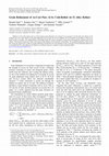 Research paper thumbnail of Grain Refinement of As-Cast Pure Al by Cold-Rolled Al–Ti Alloy Refiner