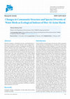 Research paper thumbnail of Changes in Community Structure and Species Diversity of Water Birds as Ecological Indexes of Hor-Al-Azim Marsh