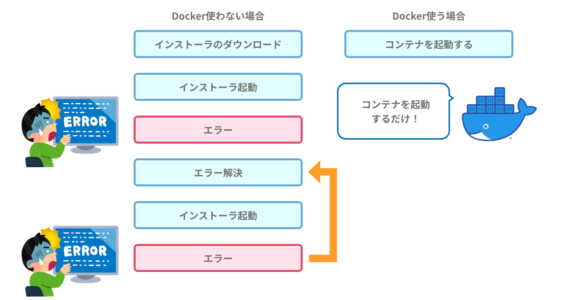 docker_image_220630_03.png