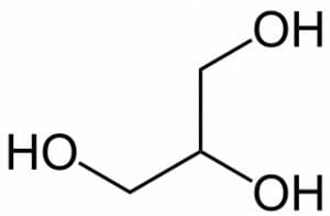 Glycerine Structural Formula V1